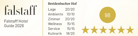 Falstaff Hotel Guide 2026 rating for Breidenbacher Hof showing 98 points and the categories location, ambience, rooms, wellness, service and cuisine.